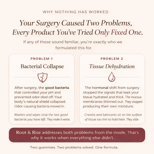 pH + Flora + Internal Hydration Gummies