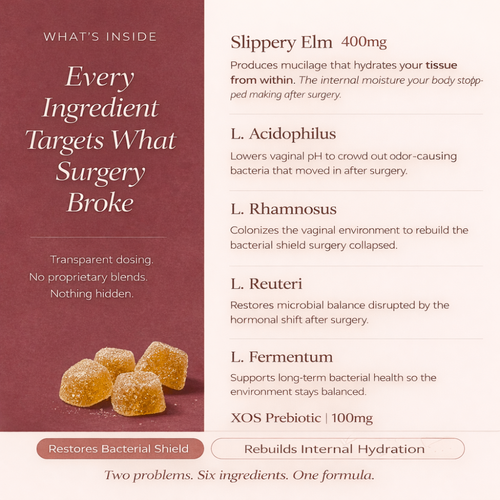 pH + Flora + Internal Hydration Gummies