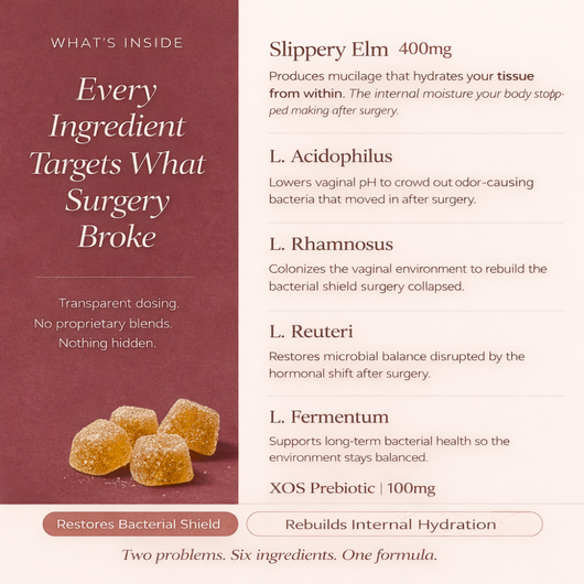 pH + Flora + Internal Hydration Gummies