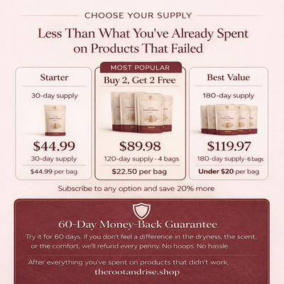 pH + Flora + Internal Hydration Gummies