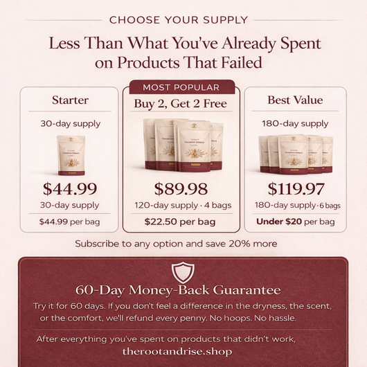 pH + Flora + Internal Hydration Gummies